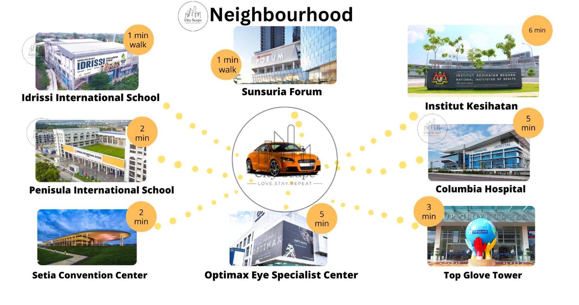 Setia Alam Sunsuria Forum Soho Suites By Cityscape Екстериор снимка